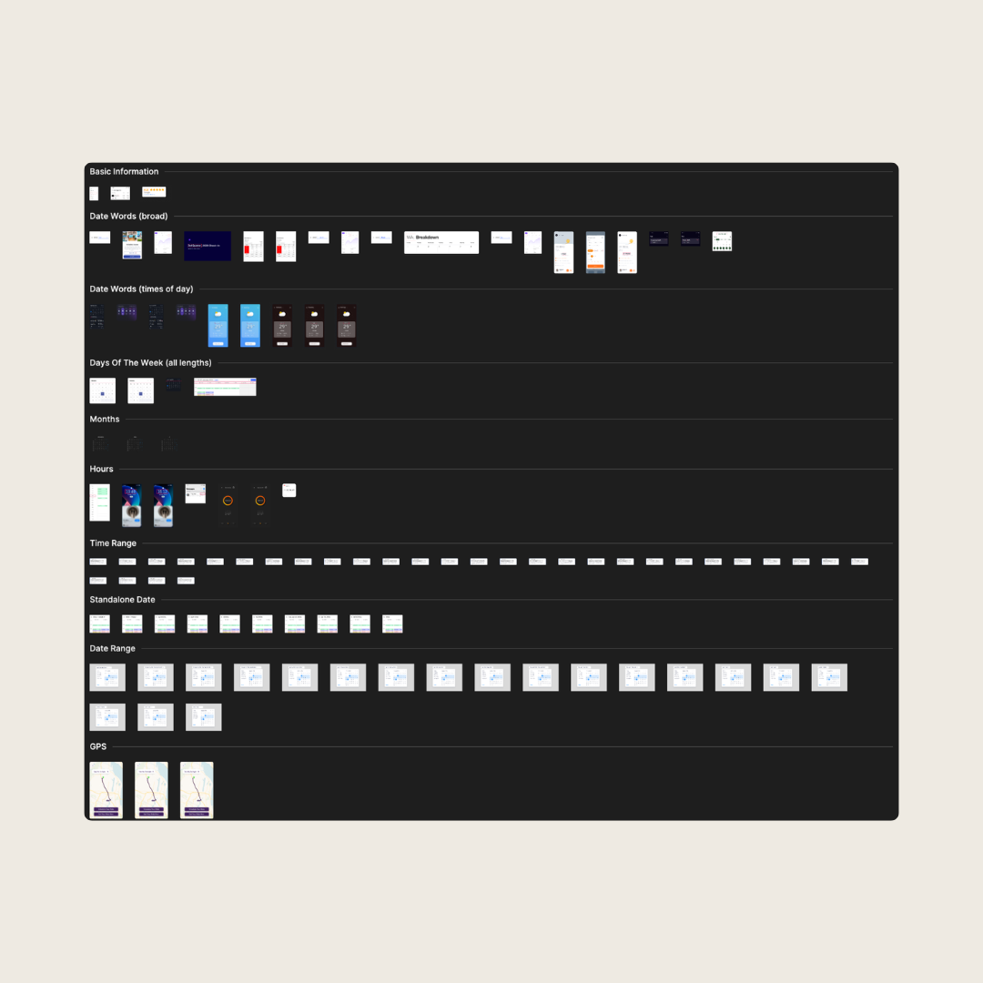 Unicode Consortium — visual 2